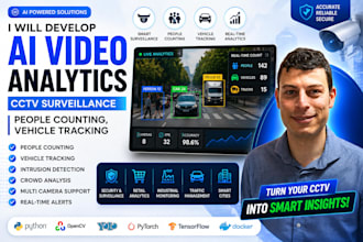 develop ai video analytics, cctv surveillance, people counting, vehicle tracking