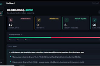 build a custom inventory system with ai demand forecasting