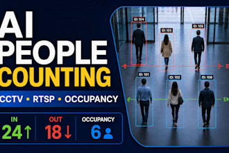 build ai people counting and cctv analytics with yolo