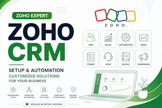 setup zoho CRM, automation, workflows, and integrations for your business