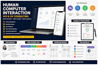 perform a professional UX audit for your website
