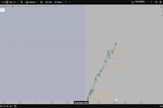 build a custom trading web app, dashboard or calculator