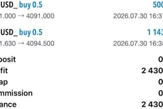 do mt4,5 account management and pass account challenges grow your capital
