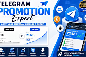 do telegram promotion telegram ads telegram bot and crypto