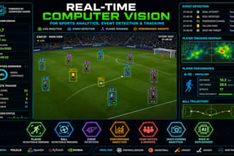 do real time computer vision for sports analytics, event detection and tracking
