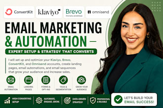 setup klaviyo omnisend mailchimp, brevo email design canva newsletter