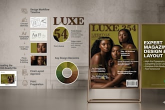 be your expert graphic designer for corporate brand identity