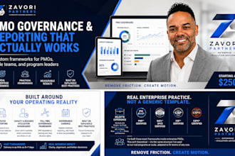 build your deloitte style pmo governance framework