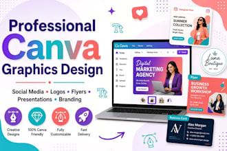 design professional graphics using canva
