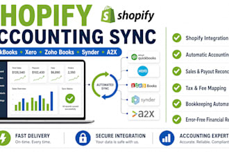 integrate quickbooks xero zoho books synder shopify with a2x for accounting sync