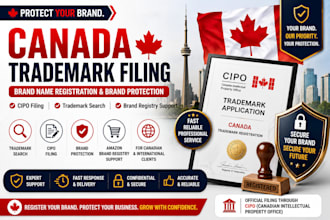 file canada trademark filing, brand name, canada trademark for brand registry