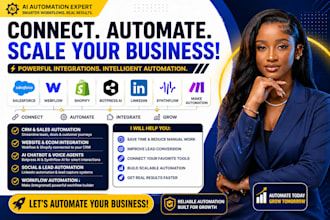 setup salesforce webflow shopify botpress ai linkedin synthflow make automation