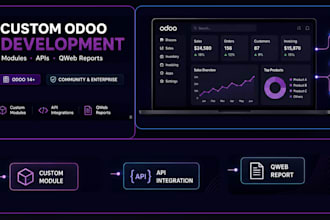 develop custom odoo modules, apis and integrations