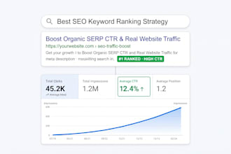 boost serp CTR with real organic website traffic