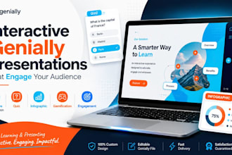 interactive genially presentations, quizzes and infographics