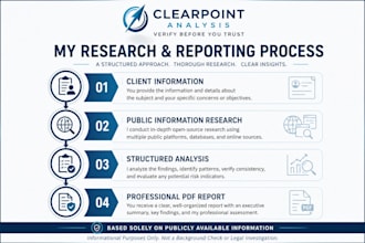 conduct professional osint research using public sources