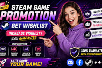do steam game promotion, game marketing, steam wishlist game