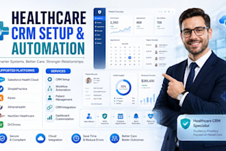 build salesforce health cloud kareo simplepractice nextgen athenahealth CRM