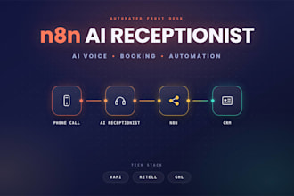 build n8n ai receptionist ai voice agent vapi retell n8n automation CRM