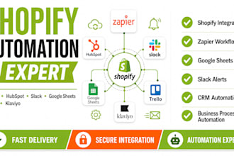 integrate shopify google sheets slack hubspot klaviyo trello zapier automation
