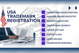 do trademark registration USA and amazon brand registry