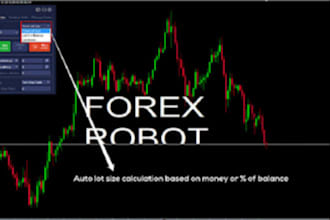 develop custom mt4 mt5 trading bots, eas, and trading view indicators