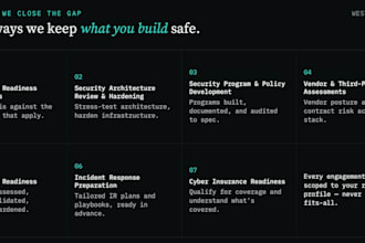 do a gap analysis of your cybersecurity