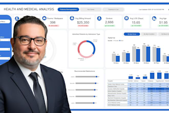 be your power bi and excel expert