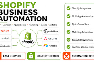 do shopify zendesk quickbooks online mailchimp asana airtable zapier automation