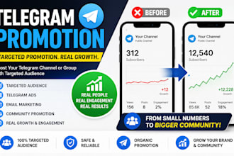 run telegram ads, telegram promotion, forex promotion