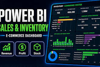 build an ecommerce power bi dashboard for shopify sales