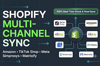 setup shopify sales channel amazon ebay meta tiktok shop simprosys matrixify gmb