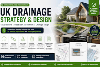 uk planning permission drainage strategy suds report and flood risk management