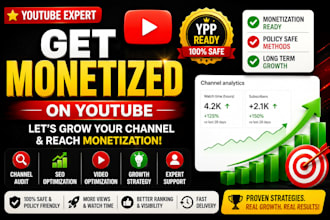 create a youtube growth strategy to help you reach monetization