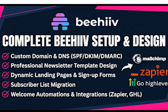 setup beehiiv newsletter design template email automation and migration