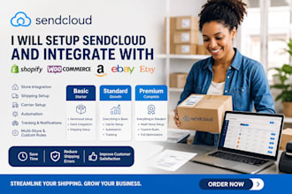 setup sendcloud shipping with shopify woocommerce amazon ebay etsy