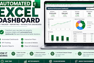build automated excel dashboard kpi tracker, reporting and interactive dashboard