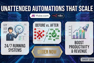 fix make com made come make com automation, gohighlevel vapi ai n8n automation