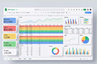 do sheets canva setup and customization and heat maps
