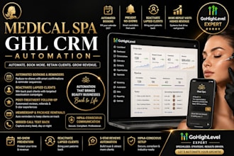 gohighlevel medical spa crm ghl medspa automation aesthetics clinics ghl crm