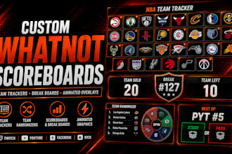 design custom whatnot scoreboards, team trackers and card break graphics