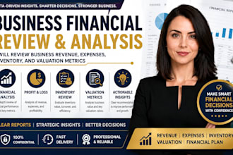 review business revenue, expenses, inventory, and valuation metrics