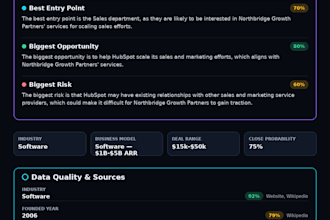 do b2b lead research and prospect signal scanning for sales teams