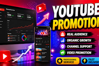 do organic youtube video promotion for channel growth