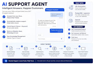 build a custom ai support agent with n8n, rag and live chat widget