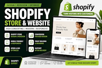 germany shopify store redesign, cro, conversion optimization, and premium design