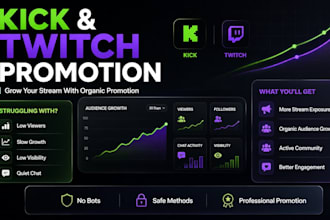do kick promotion and twitch promotion for organic channel growth