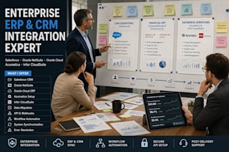 integrate salesforce oracle netsuite oracle cloud acumatica infor cloudsuite