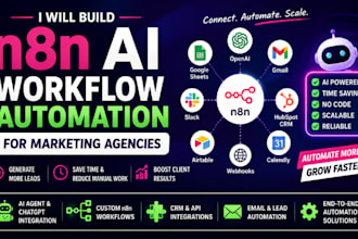build n8n ai workflow automation for marketing agencies
