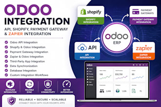 integrate odoo erp with apis, shopify, payment gateways, zapier and other apps